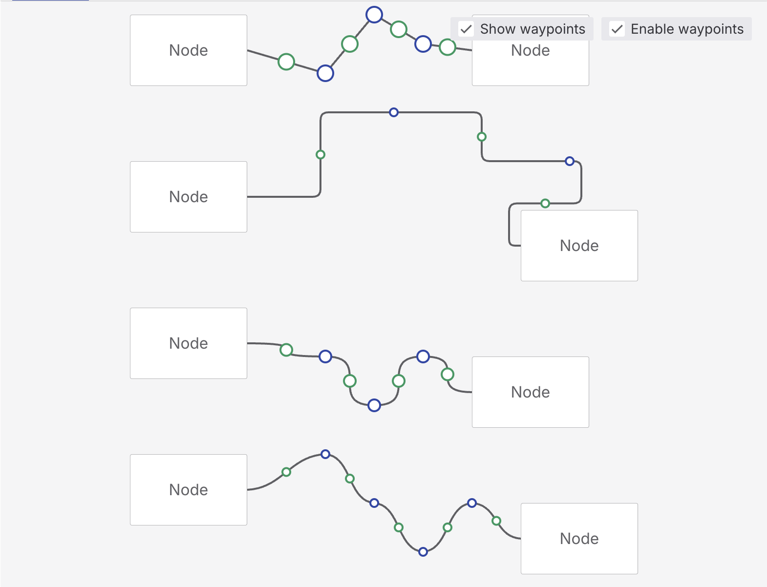 Connection Waypoints in Foblex Flow – Add and Drag Waypoints for Any ...