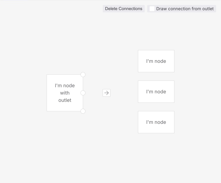 Node Outlet Angular Diagram Example – Connector Outlet for Branching Nodes | Foblex ...
