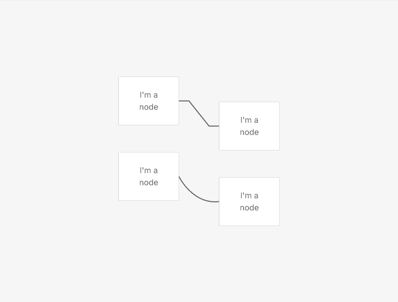 Angular Diagram Example – Custom Connection Type in Foblex Flow ...