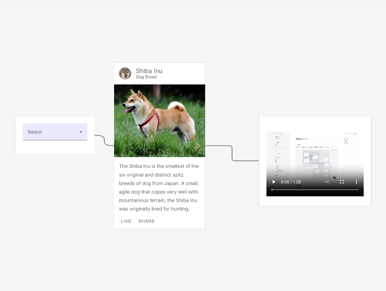 Angular Flowchart Example – Custom Nodes with Ports, Styles & Events ...