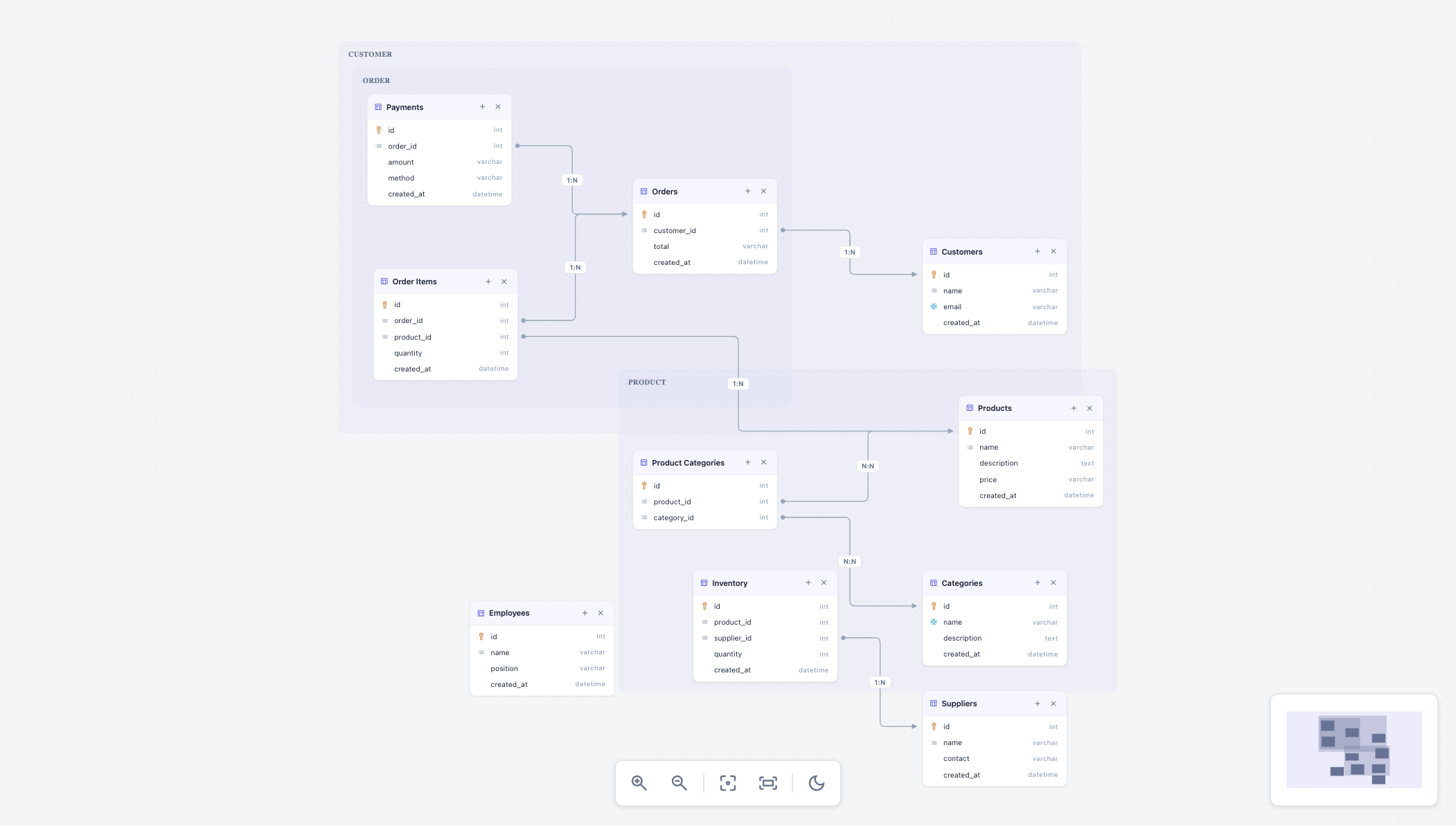 Schema Designer preview