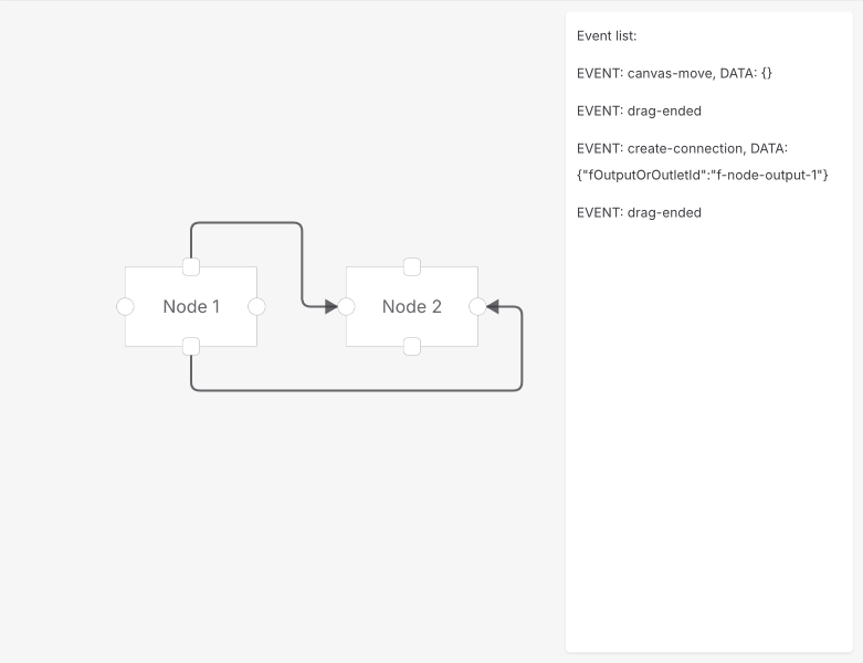 Angular Diagram Example – Drag Start and End Events | Foblex Flow
