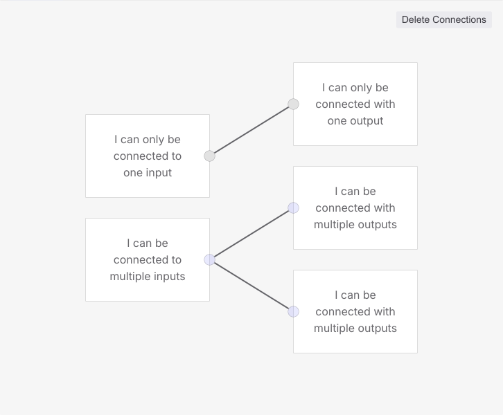 Angular Diagram Example – Limit Connections per Port or Node | Foblex Flow
