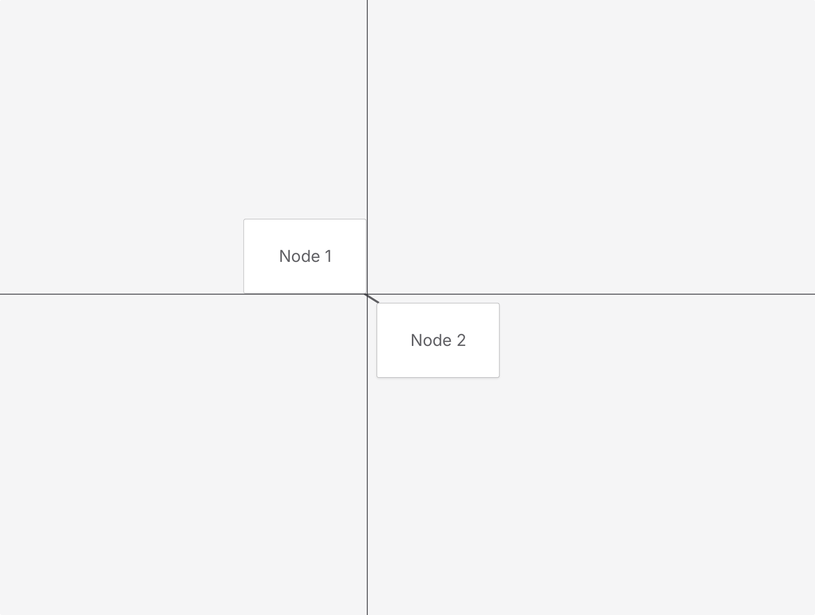 Angular Node Editor – Magnetic Snap Lines & Alignment Guides (Foblex ...