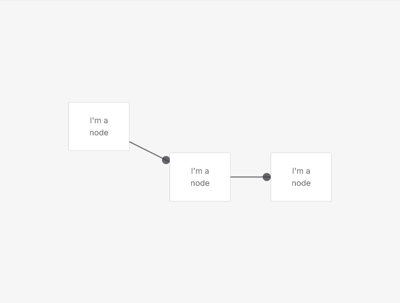 Angular Diagram Example – Remove Connections on Drop | Foblex Flow